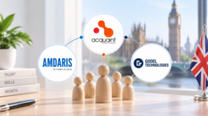 staff augmentation companies in the UK compared, including Acquaint Softtech
