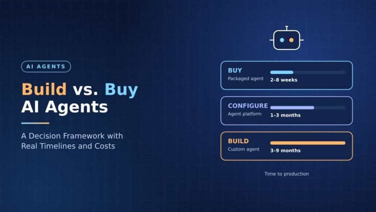 Build vs. Buy AI Agents: A Decision Framework for AI Agent Development with Real Timelines and Costs
